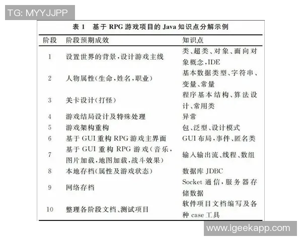 科学排球中的意识训练方法探讨与实践技巧分享